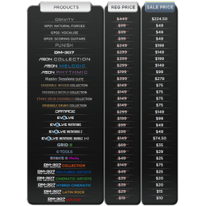 heavyocity-thanksgiving-deal-chart