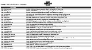 cinematic trailers designed 2 metadata