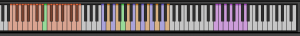 keepforest aizer x trailer sfx designer keyboard layout